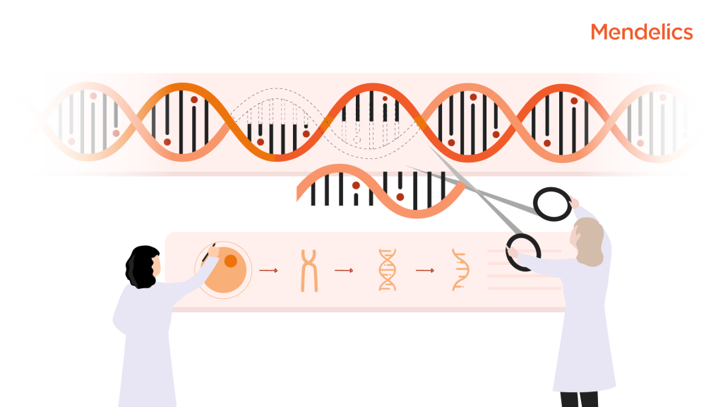 Imagem ilustrativa de cientistas editanto o DNA