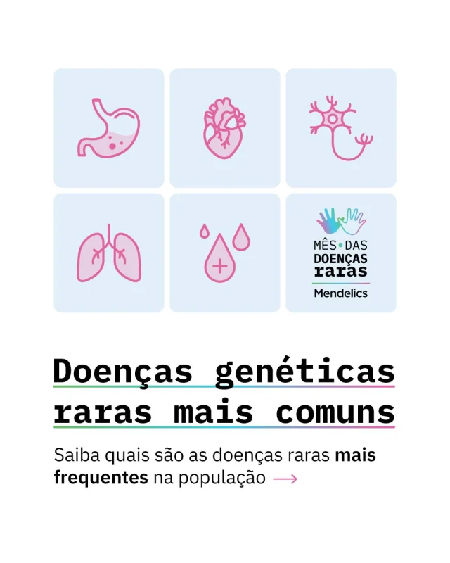 Fevereiro: Mês das Doenças Raras. 
Você conhece quais são as 6 doenças genéticas raras mais comuns no mundo? Saiba mais sobre elas no nosso post.
Importante: a prevalência pode mudar de acordo com estudo, população amostrada, distribuição geográfica, dentre outros fatores. 
Compartilhe usando #OsRarosSaoMuitos e espalhe conhecimento!

#OsRarosSaoMuitos #DoençasRaras #DoençasGenéticas #GenéticaMédica